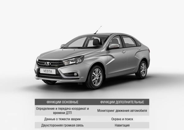 Lada Vesta стала первым автомобилем, который получил полноценную систему ЭРА-ГЛОНАСС
