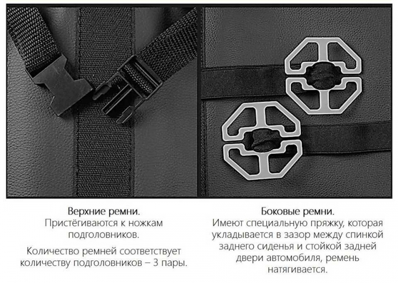 10 лучших органайзеров для багажника или как быстро почистить машину