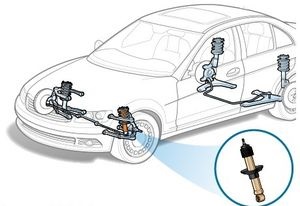 Штоки амортизаторов митсубиси лансер