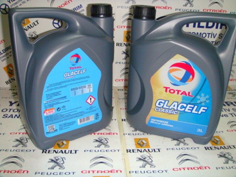 Antifreeze Total: концентраты из серии total glacelf
