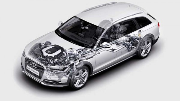Audi A6 Allroad Quattro - абсолютно универсальный автомобиль