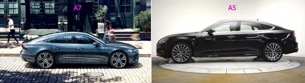 Audi a7 второго поколения: спортивная динамика и комфорт в одном автомобиле