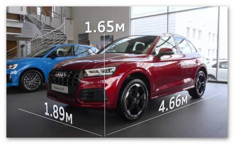 Audi Q5 на российском рынке: обзор, комплектации и цены, плюсы и минусы