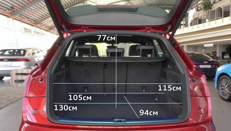 Audi Q5 на российском рынке: обзор, комплектации и цены, плюсы и минусы