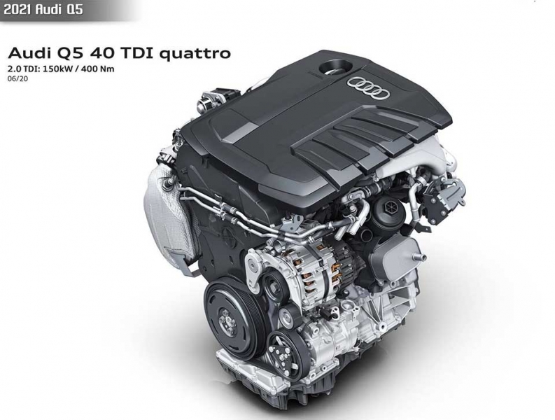 Audi Q5 на российском рынке: обзор, комплектации и цены, плюсы и минусы