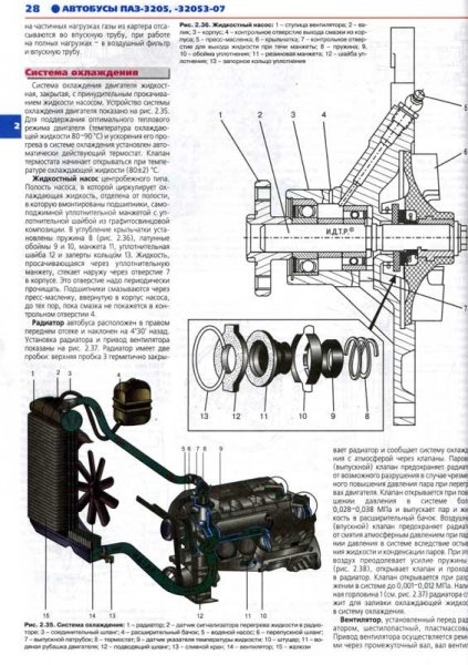 Инструкция по эксплуатации автобуса ПАЗ 32053