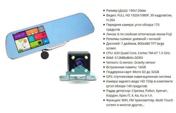 Автогаджет FUJIVISION DVR FC-950, обзор, отзывы