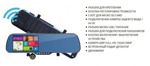 Автогаджет FUJIVISION DVR FC-950, обзор, отзывы