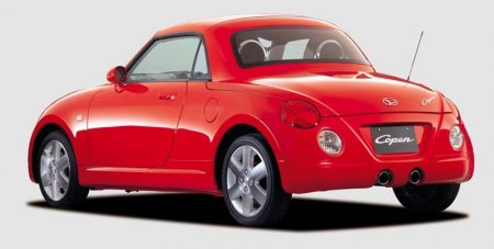 Автомобиль Daihatsu Copen