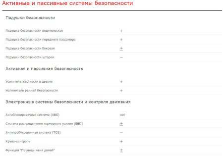 Автомобиль Dodge Stratus, обзор, все комплектации