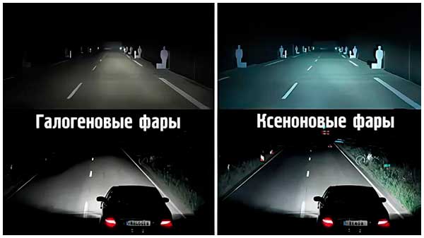 Автомобильные фары: виды современного освещения и технологии будущего