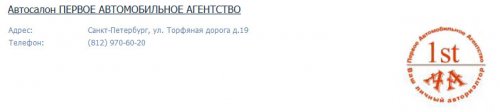 Автосалоны Санкт-Петербурга, лучшие дилерские центры