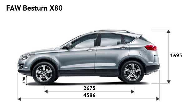 Besturn X80 – компактный кроссовер от китайского автопроизводителя FAW