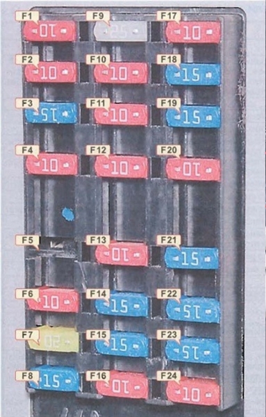 Блок предохранителей и реле Lacetti