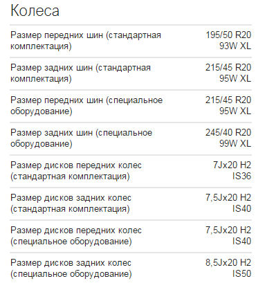 BMW i3 и i8 Hybrid, технический обзор
