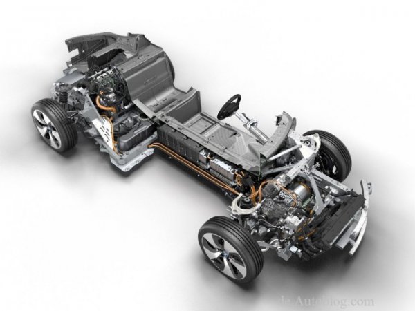 BMW i3 и i8 Hybrid, технический обзор