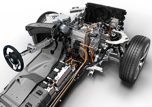 BMW i3 и i8 Hybrid, технический обзор