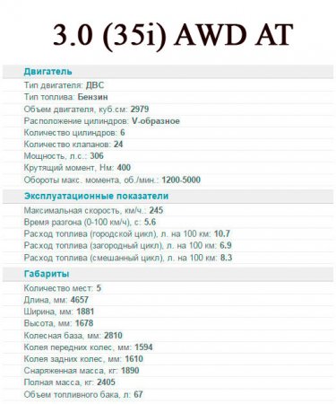 BMW X3 2014 - удивите своих поклонников