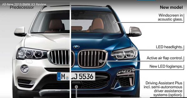 BMW X3 2019 - новый компактный кроссовер премиум-класса