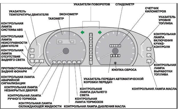 Бортовой компьютер на Camry 40