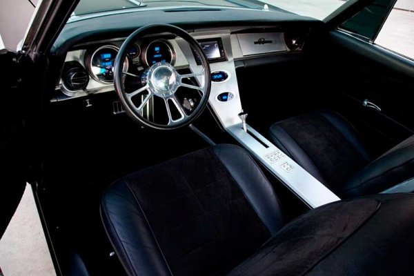 Buick Riviera - автомобиль для неординарных людей