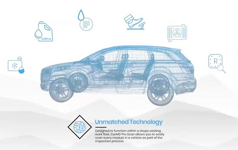 CarMD Pro Scan – инновационное решение для вашей автомастерской