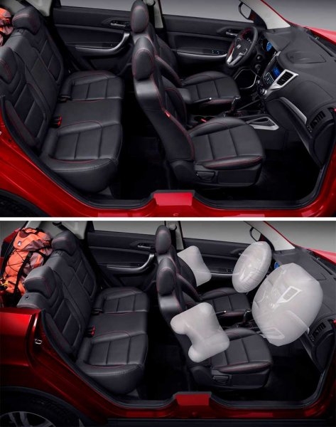Changan CS35, опыт эксплуатации, отзывы владельцев