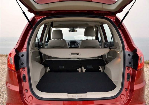 Chery Tiggo-5 - все плюсы и минусы