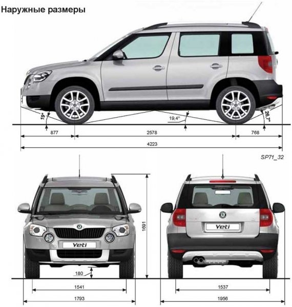 Чешский кроссовер Skoda Yeti - русская версия
