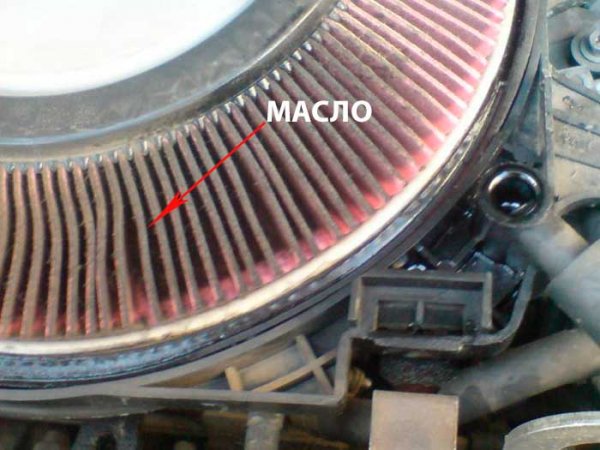 Что делать, если масло выталкивается через вентиляционное отверстие