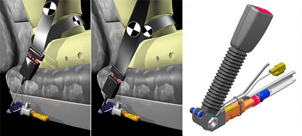 Что делать если сработала подушка безопасности