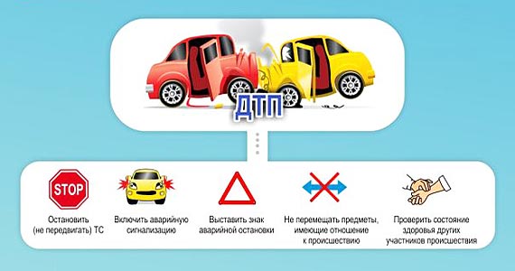Что делать в случае аварии и как правильно себя вести