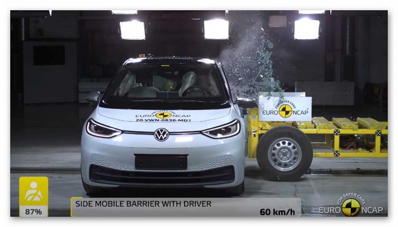 Что показал краш-тест нового Volkswagen ID.3? Выводы экспертов Euro NCAP