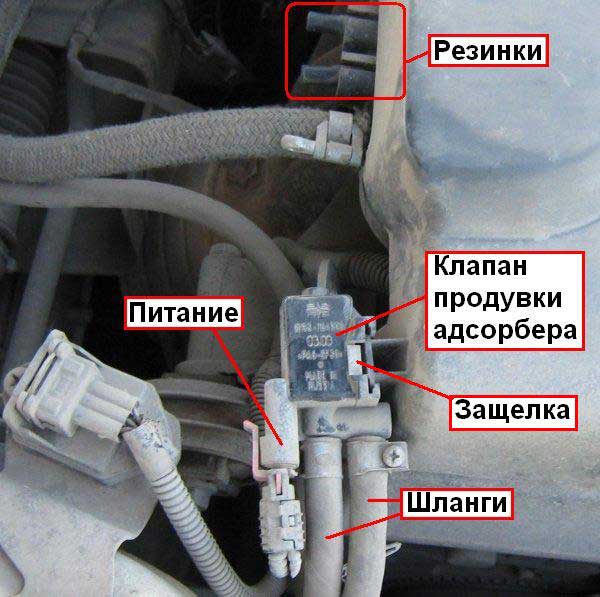 Что такое адсорбер в автомобиле, признаки неисправности, как заменить?