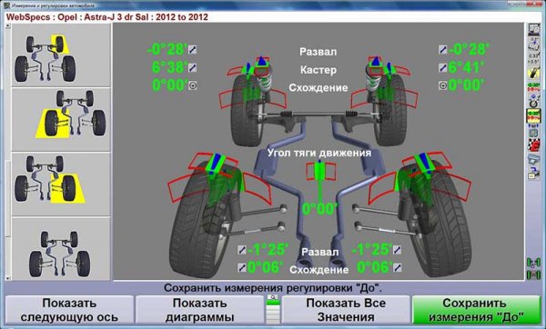 Что такое геометрия колеса