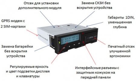 Что такое тахограф и зачем он нужен в машине