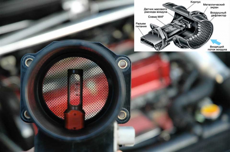 Симптомы неисправности датчика массового расхода воздуха, причины, как проверить
