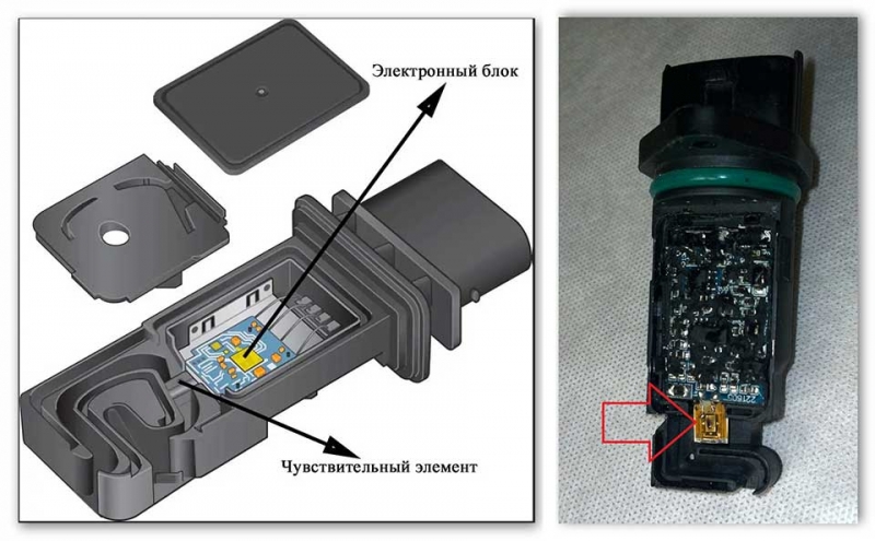 Симптомы неисправности датчика массового расхода воздуха, причины, как проверить