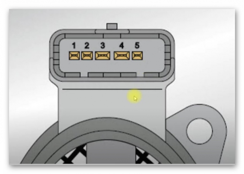 Симптомы неисправности датчика массового расхода воздуха, причины, как проверить
