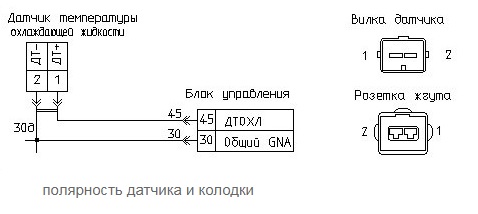 Датчик температуры УАЗ Патриот
