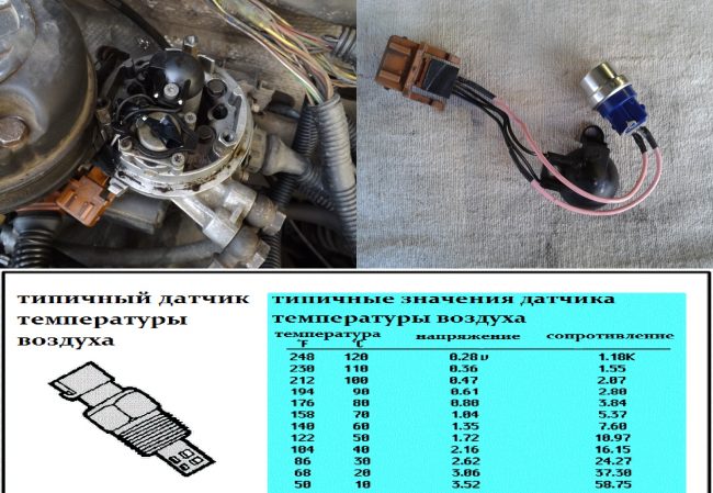 Датчик температуры Volkswagen Passat B3