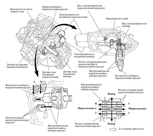 Датчики Corolla 150