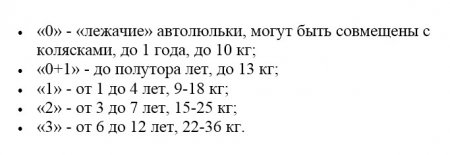 Детское автокресло, рекомендации по выбору
