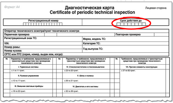 Диагностическая карта технического осмотра