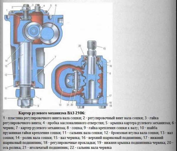 Диагностика стука в передней подвеске на мелких кочках