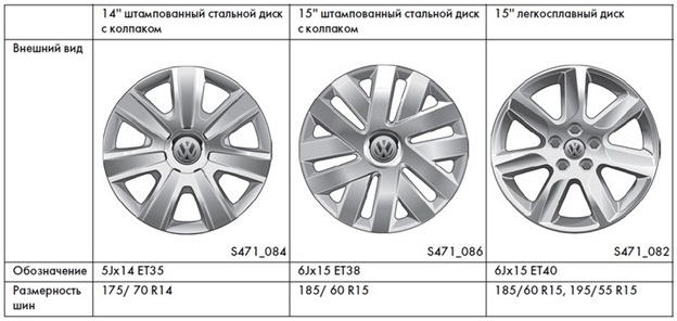 Диски Volkswagen Polo