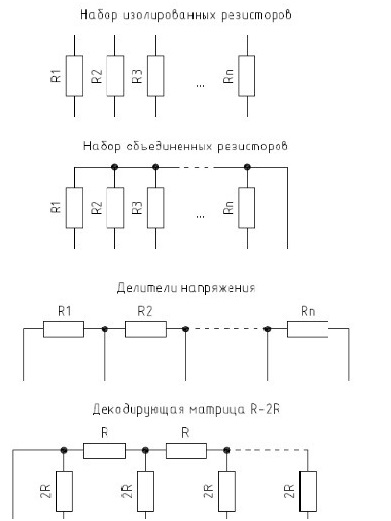 ДТВ у подъезда Лансер 10