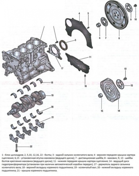 Двигатели Mitsubishi Lancer 9