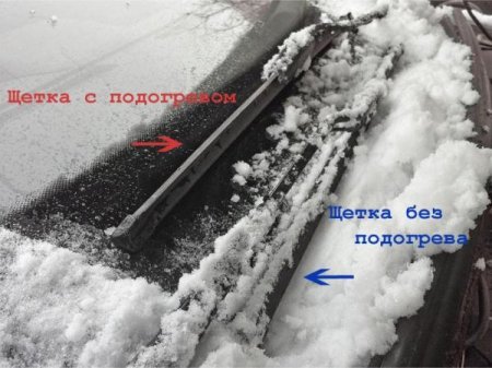 Подогрев дворников, установка своими руками