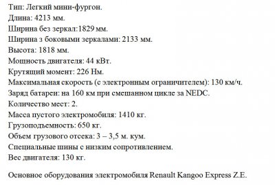 Электромобили Renault — будущее становится реальностью